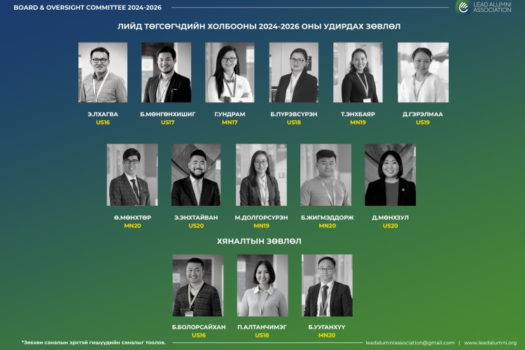 LEAD UPDATE 