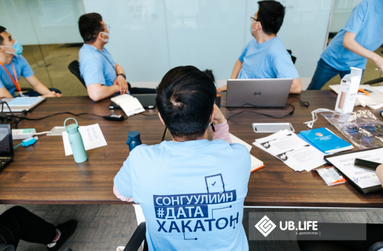 Сонгуулийн дата хакатон