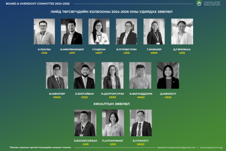 LEAD UPDATE 